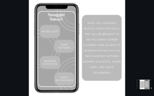 Above is an image of the Sleeping Statistics category and is a view on How You Should Snuggle Smart